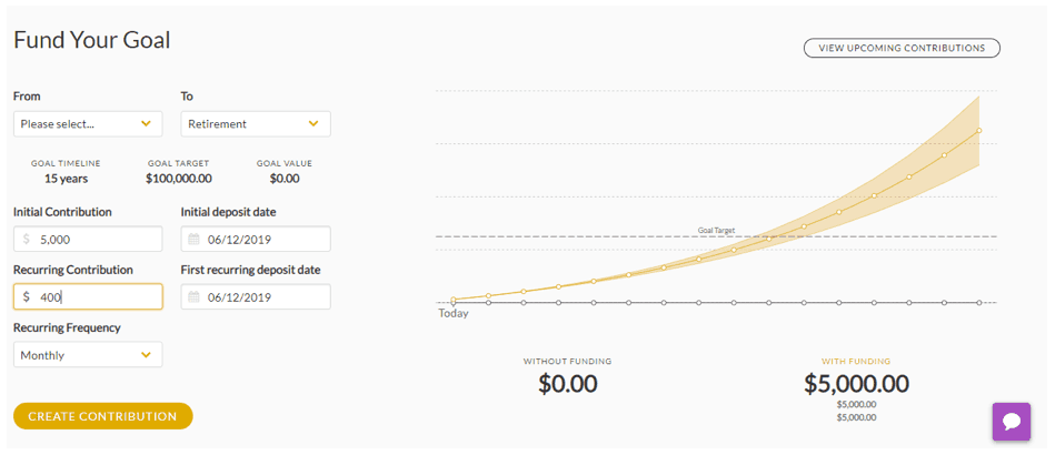 Dividend Investing with Emperor Investments